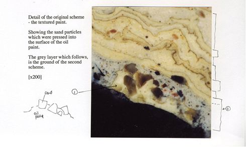 Micrograph analysis of paint sample taken from a lead urn