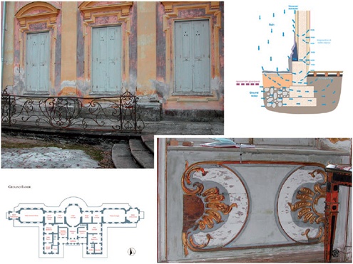 Photographs and diagram illustrating water source damage to historic fabric