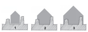 Set of three elevation drawings demonstrating the location of modern structures inside, on or over existing ruined walls